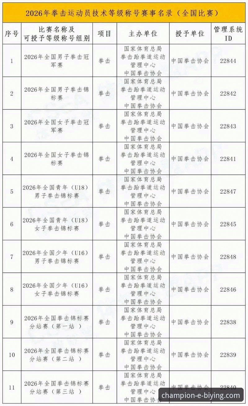 必赢官网有哪些赛事 探索必赢体育平台:5大核心赛事类别与新手参与指南